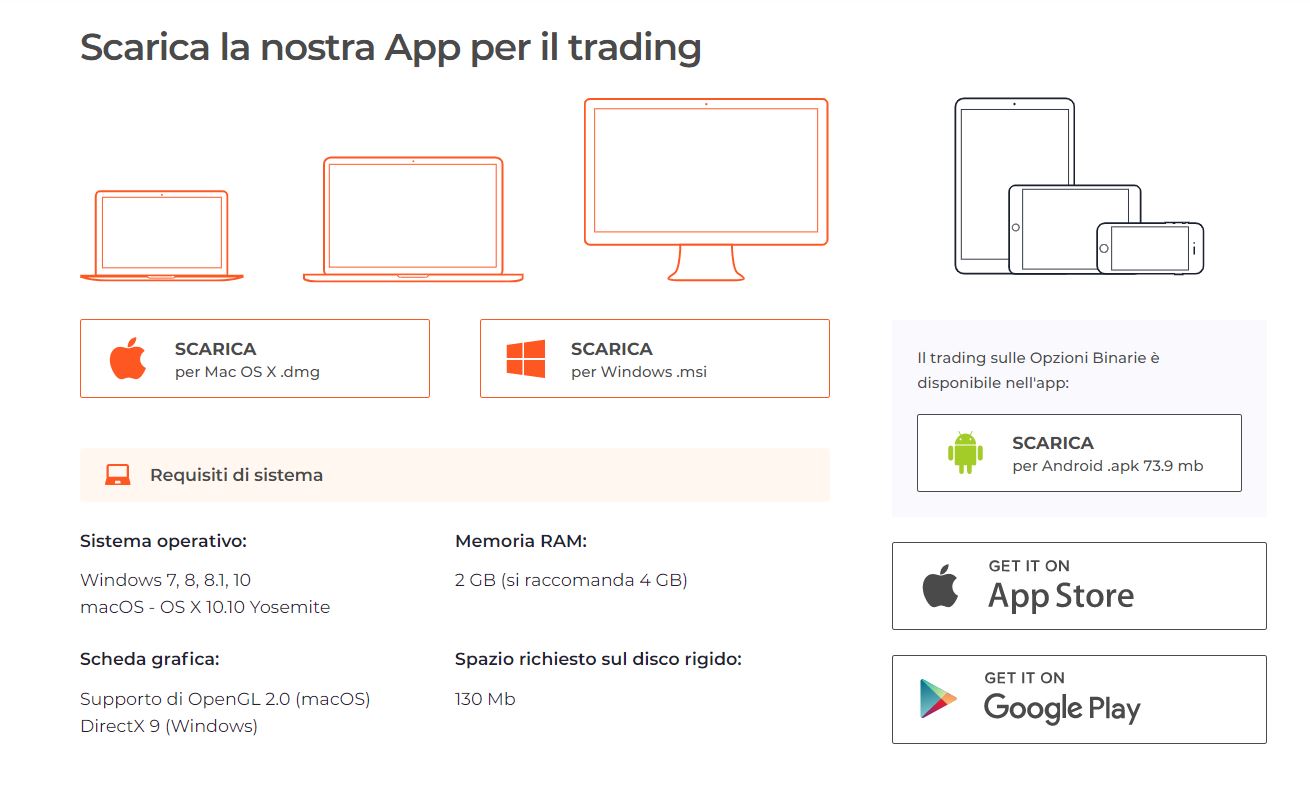 App di trading IQ Option