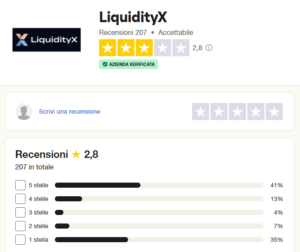 opinioni LiquidityX