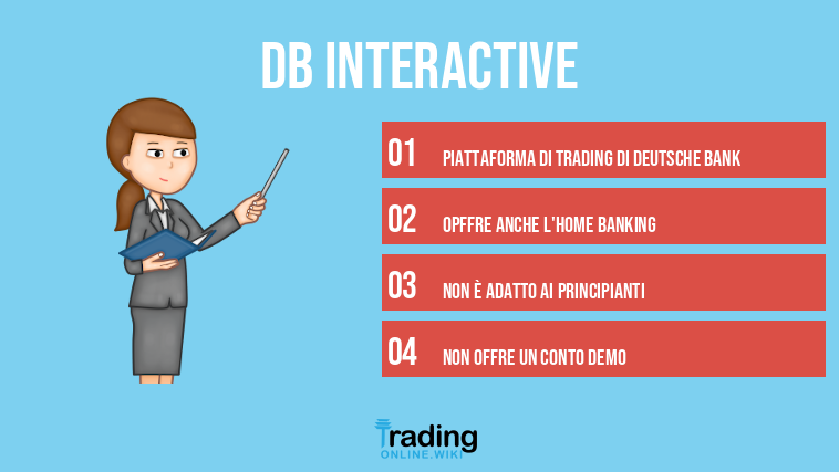 DB Interactive