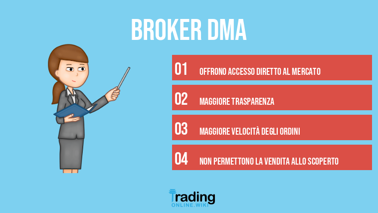 broker DMA